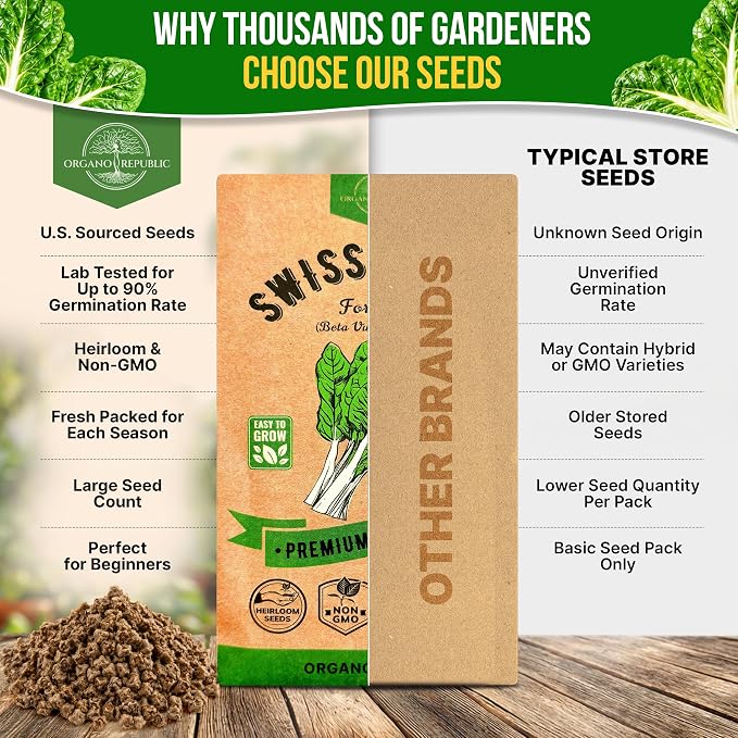 Organo Republic Swiss Chard Fordhook Seeds Pack 3.75 g - Over 200 Non-GMO Heirloom Swiss Chard Seeds for Planting Greens in Individual Seed Packet, Greens Seeds for Planting Indoor & Outdoor Garden