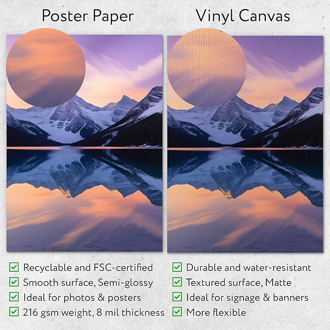 Custom Poster Print, 16x12, Upload Any Photos/Images, Personalized Photo Prints, DIY Your Own Poster, Photo to Poster Printing