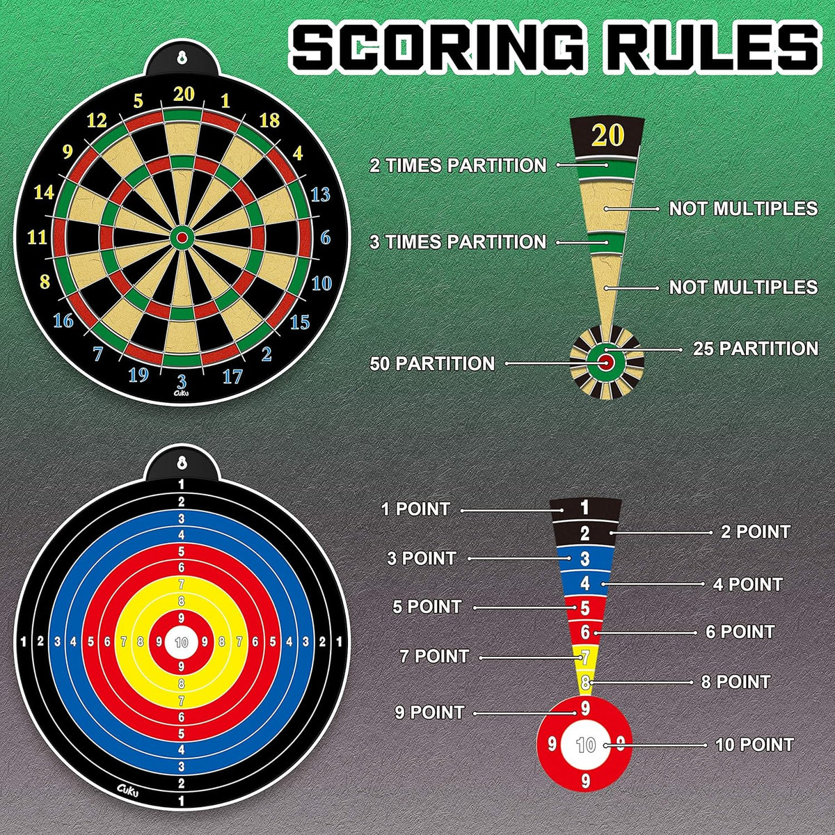 Skiennix Dart Board - 12-Piece Magnetic Darts Set - Perfect Indoor Game for Kids Ages 5-12